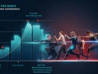 服务器的Tick率对游戏体验的影响有哪些？