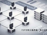 P2P与独立服务器：核心区别分析