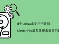 8个Linux命令用于诊断Linux中的服务器硬盘瓶颈问题