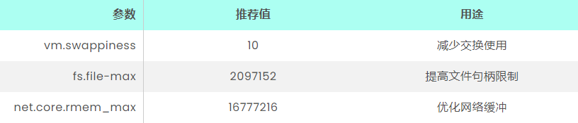 香港服务器租用：需要实名认证吗