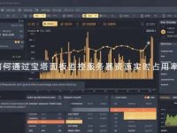 如何通过宝塔面板监控服务器资源实时占用率？