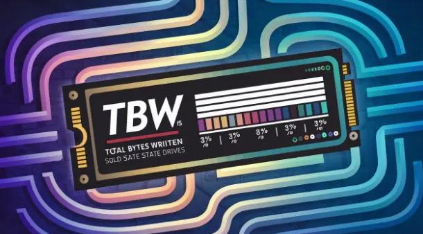 什么是TBW，它为何是您选择SSD时的重要因素？