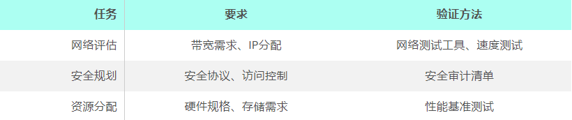 香港服务器租用：需要实名认证吗
