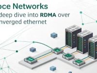 RoCE网络：提升数据中心性能的未来网络技术