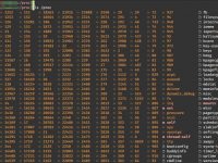 如何使用 /proc 文件系统监控Linux系统