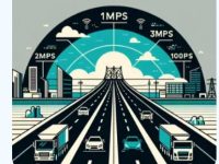 服务器1M带宽能承载多少用户在线？