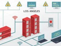 洛杉矶服务器DNS解析错误排查与优化:提升业务稳定性和性能
