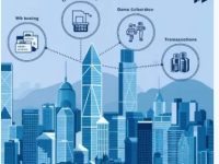 香港服务器租用的核心价值及应用场景