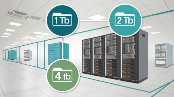 香港数据存储服务器的内存配置方案