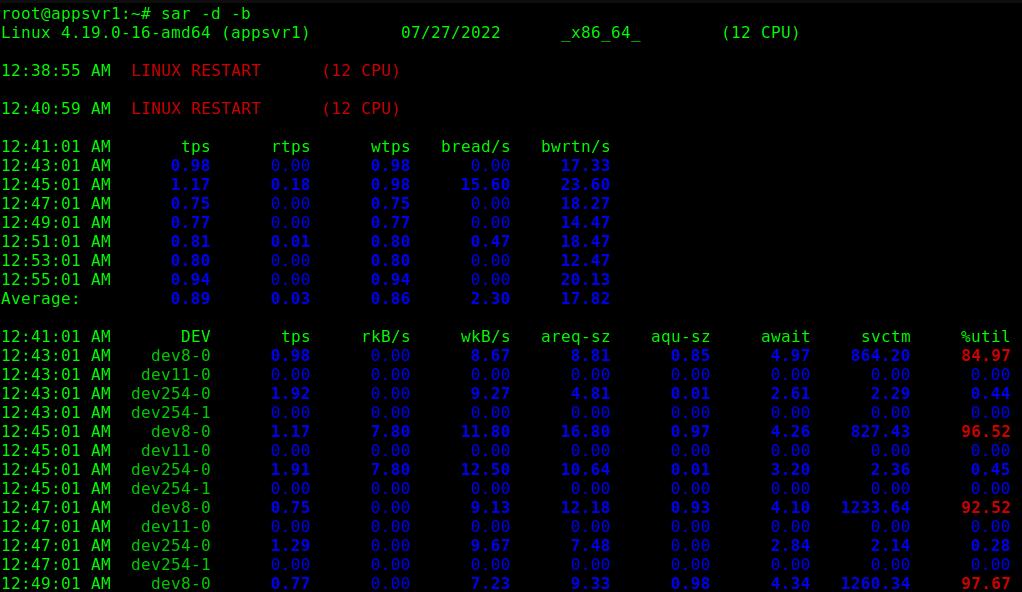 3种工具监控和调试Linux中的磁盘I/O性能