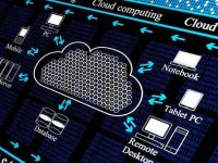 服务器安全加固服务如何为企业定制最优化的安全策略和配置?