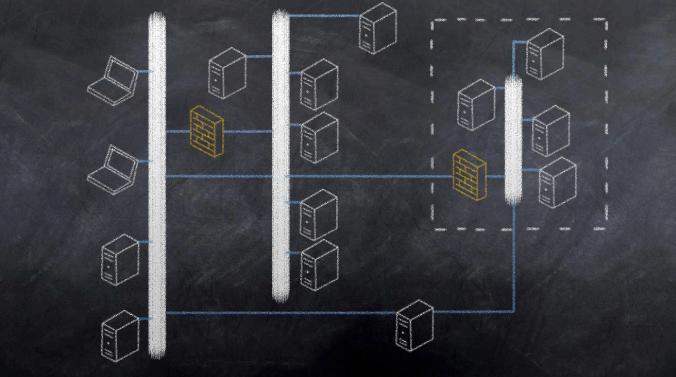 数据中心网络拓扑:2025年优化性能指南