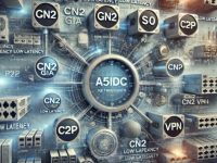 如何选择最适合的CN2带宽线路?香港服务器选择带宽时,哪些因素最重要?