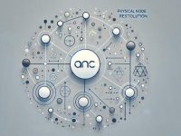 全球业务部署如何实现DNS智能解析？基于物理节点IP分布的权重调度实战