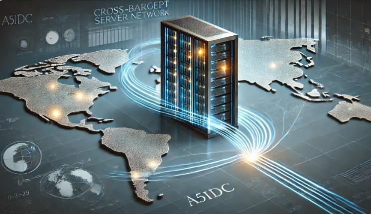 TCP BBR 拥塞算法是否适合部署在美国服务器上提升跨洋传输效率？