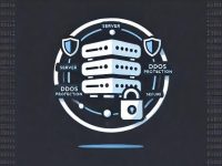 如何通过香港与新加坡的高防服务器提升金融行业的安全防护能力?