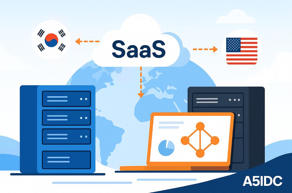 美国与韩国服务器组合部署多活架构，是否适用于跨国SaaS服务？