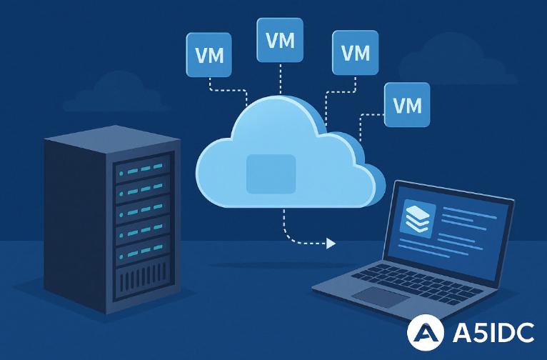 在美国服务器上部署虚拟化平台时，如何优化VM分配与性能调度？