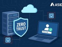 美国服务器在Zero Trust架构部署中如何支持微隔离与访问策略控制？