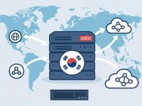 韩国服务器在跨国负载均衡场景中如何实现高效的流量路由与转发？