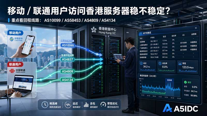 移动、联通用户访问香港服务器快不快？回程线路和晚高峰测试分析
