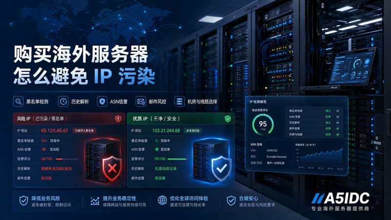海外服务器买完才发现 IP 被污染？购买前这几步不查，网站和邮件都可能受影响