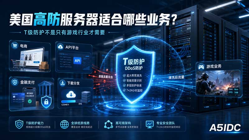 美国高防服务器适合哪些业务？T级防护不是只有游戏行业才需要