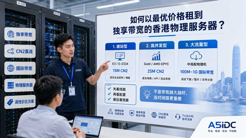 如何以最优价格租到独享带宽的香港物理服务器？线路、带宽和配置这样选更划算