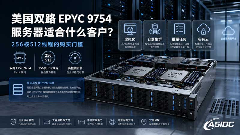 美国双路 EPYC 9754 服务器适合什么客户？256核512线程不是“越大越好”