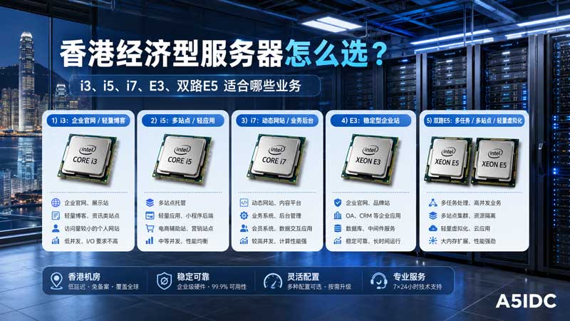 香港经济型服务器怎么选？i3、i5、i7、E3、双路 E5 到底适合哪些业务？