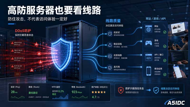 高防服务器怎么选？防护值、线路质量和访问体验要一起看