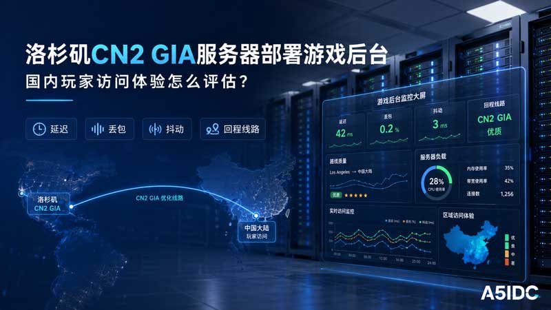 游戏后台放洛杉矶CN2 GIA服务器，国内玩家到底卡不卡？别只看Ping，要这样评估