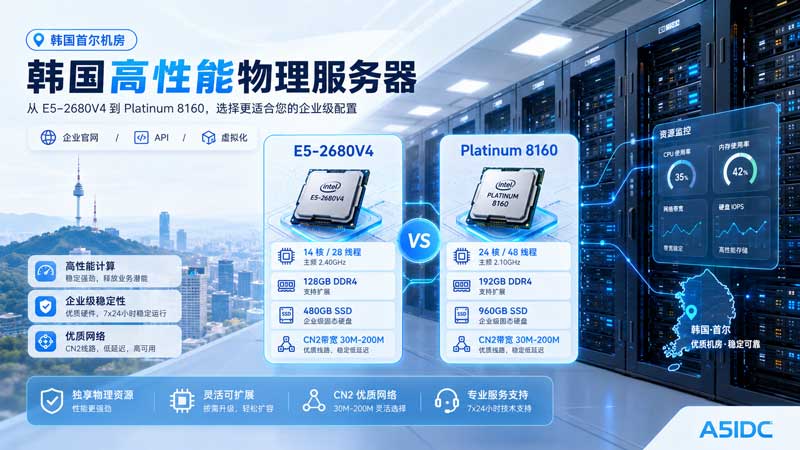 韩国高性能物理服务器怎么选？从 E5-2680V4 到 Platinum 8160 的差异