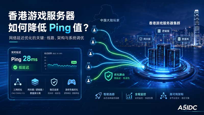 香港游戏服务器 Ping 值太高？真正影响延迟的不是配置，而是线路