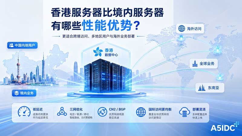 香港服务器到底比境内服务器强在哪？看完你就知道该怎么选了