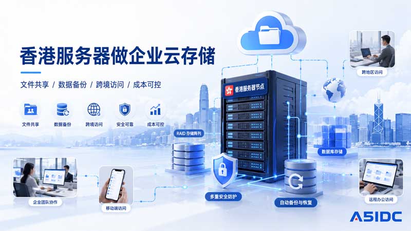 用香港服务器做企业网盘靠谱吗？适合哪些公司，怎么配置才不浪费钱