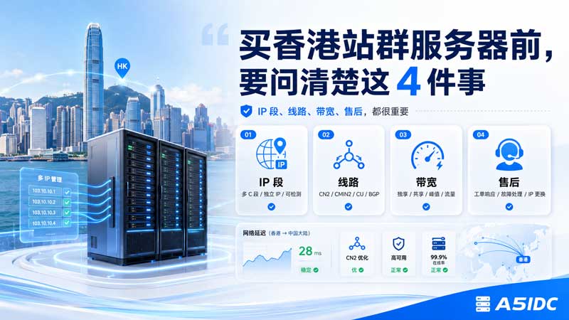 买香港站群服务器前要问清楚什么？IP 段、线路、带宽和售后都很重要