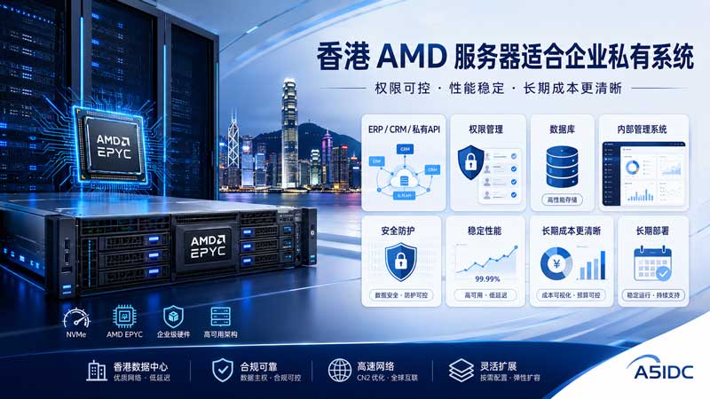 企业私有系统别乱放云主机：香港 AMD 服务器为什么更适合长期部署？