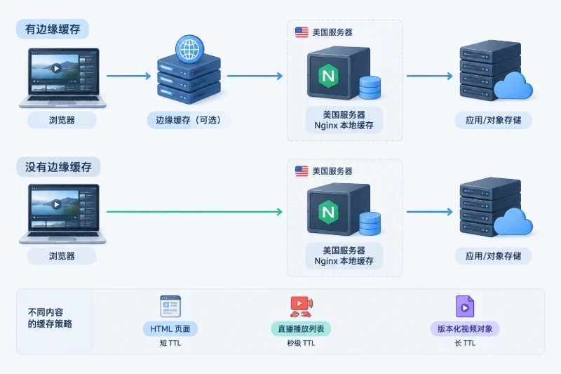 正文开篇配图