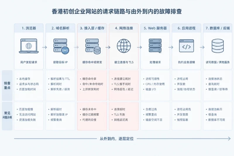 正文引言配图