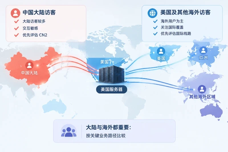 开篇判断配图