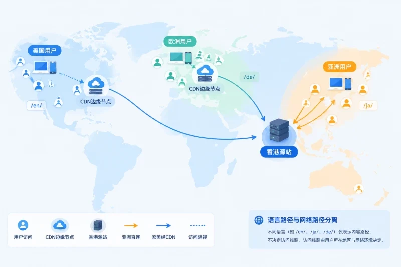 正文开篇配图