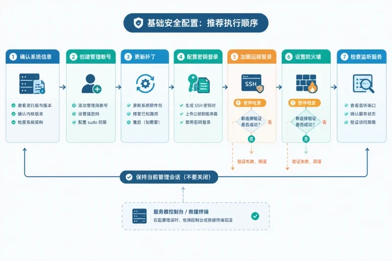 正文(AI示意图)