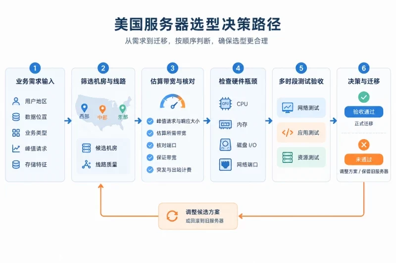 开篇总览配图