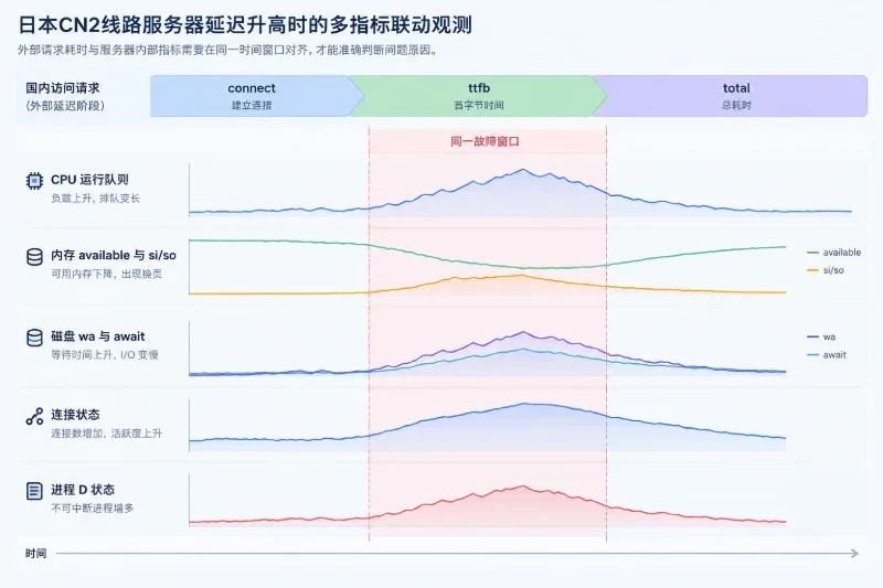 正文开头配图