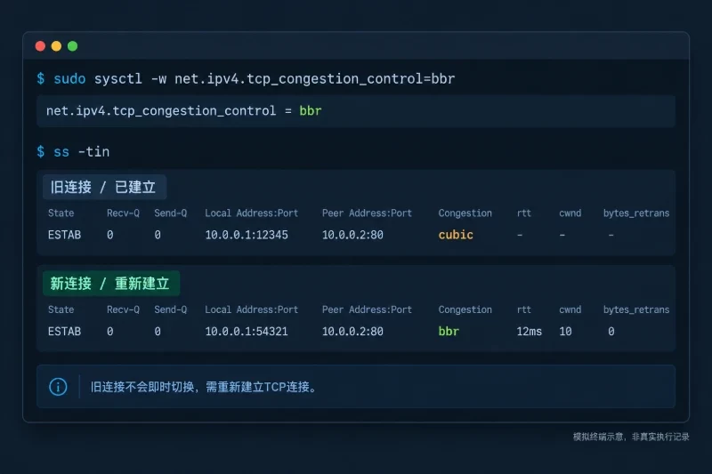 五、临时启用并验证新连接 / 先做临时变更配图