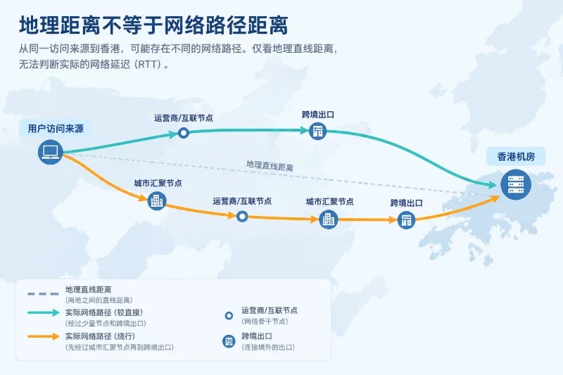 常见说法为什么有一定道理配图