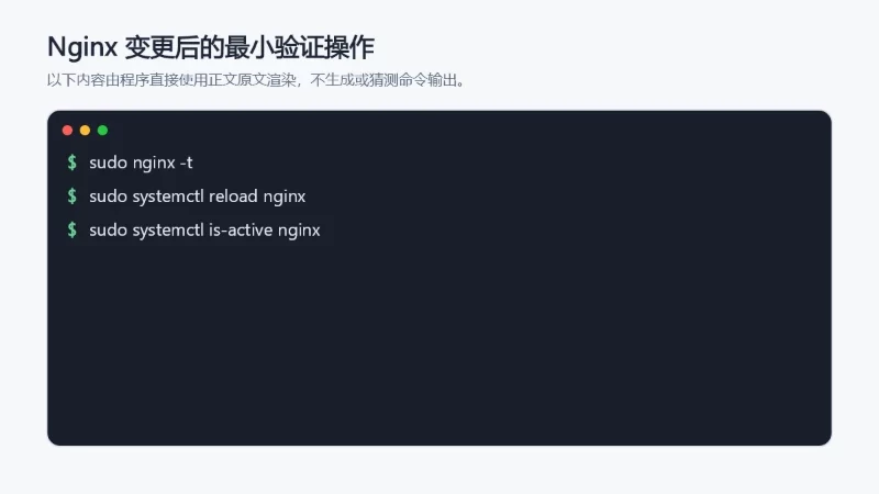 准确呈现Nginx配置变更后的语法检查、平滑加载和状态确认操作。