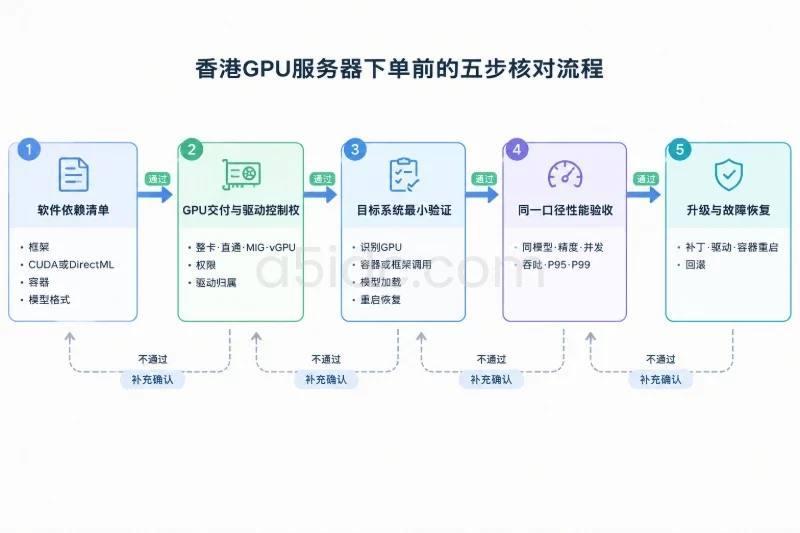 五、落地判断:按条件选择,而不是按偏好选择配图