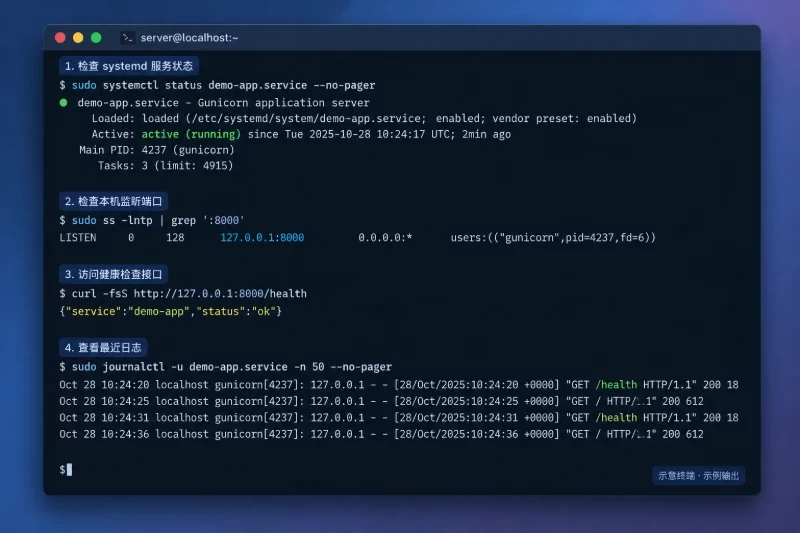 4.2 使用 systemd 管理应用配图